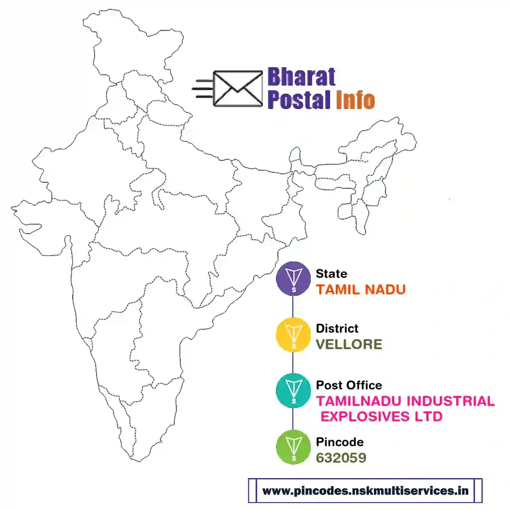 TAMIL NADU-VELLORE-TAMILNADU INDUSTRIAL EXPLOSIVES LTD-632059